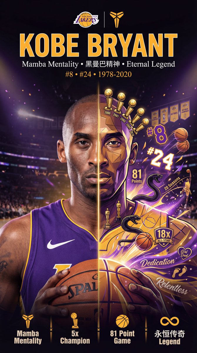 Gemini AI photo prompts preview — The Fusion of Virtual and Reality