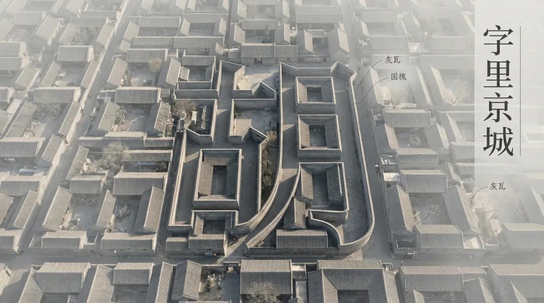 Preview of Aerial View of Old Beijing