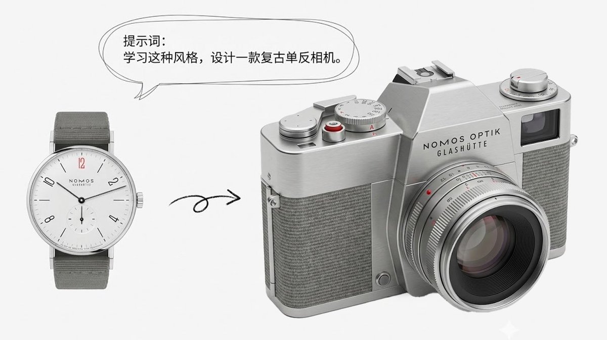 Preview of Style Learning