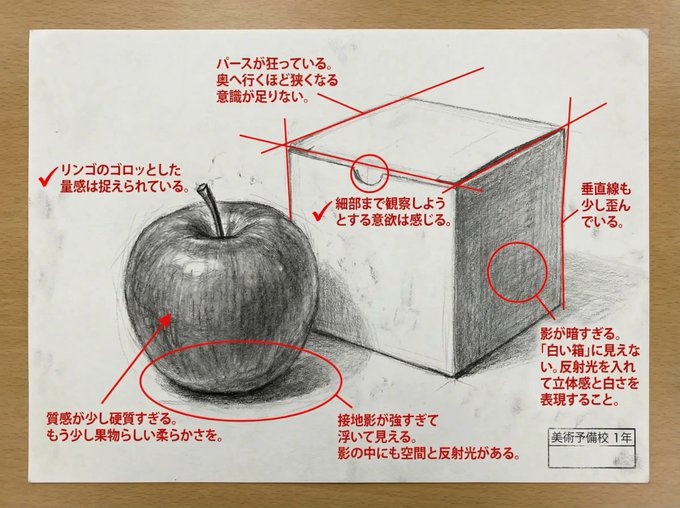 Preview of Evaluate the Work