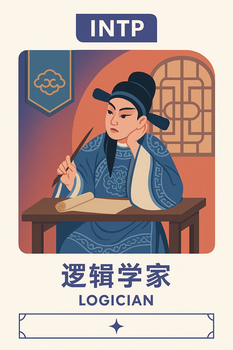 Preview of MBTI Personality Type Card for Famous Peking Opera Scenes