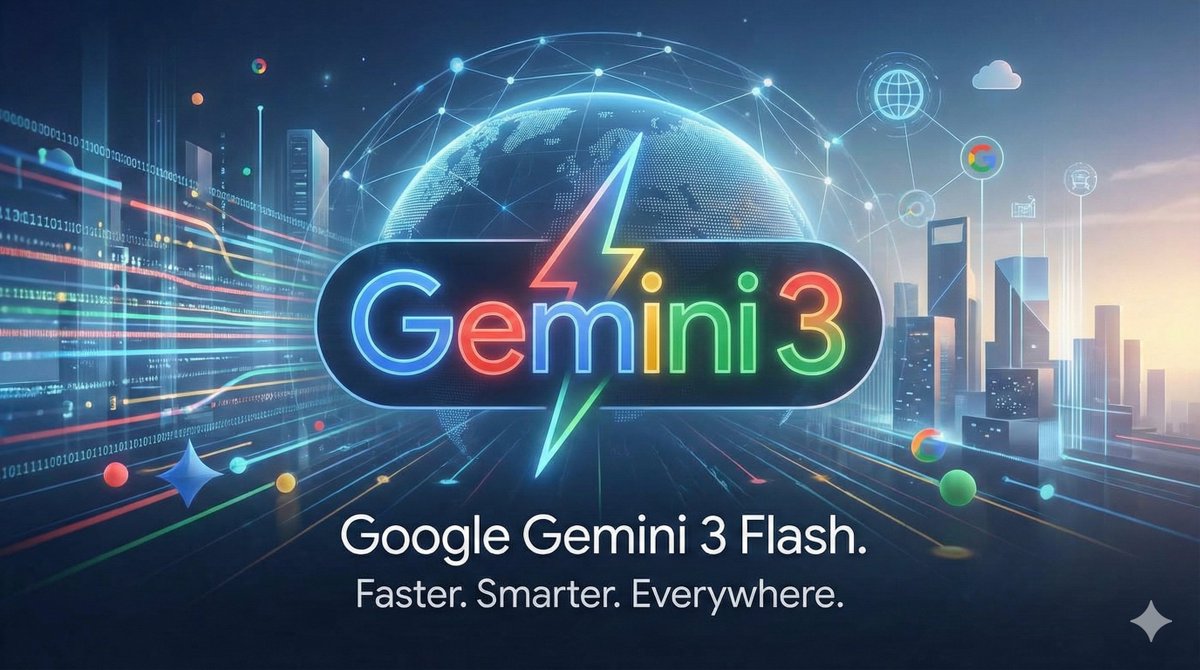 Gemini AI photo prompts preview — Gemini 3 Flash Advertisement Image